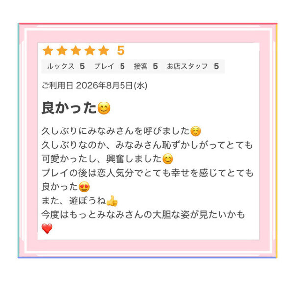 クチコミ