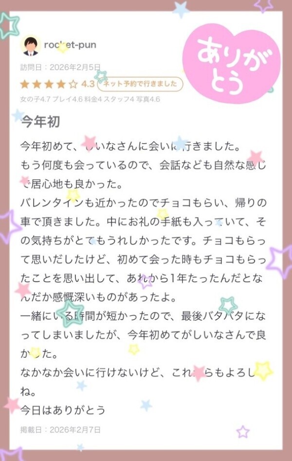 クチコミありがとう