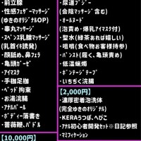 ????オプション表?
