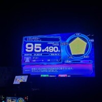 つぐみ