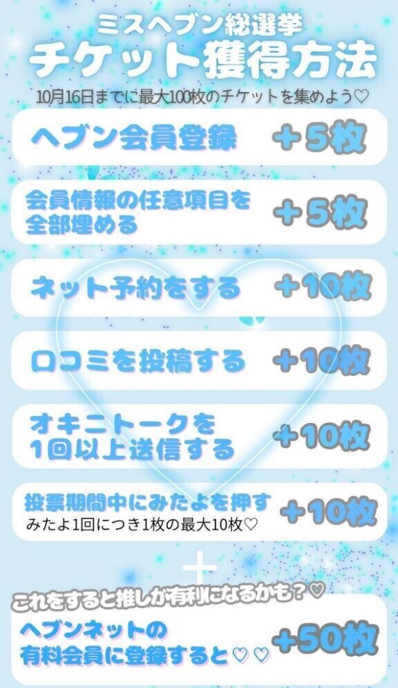 ?ミスヘブン?