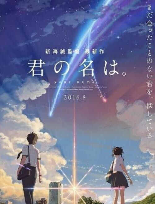 君の名は？