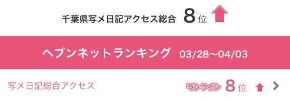 こんにちは☁️
