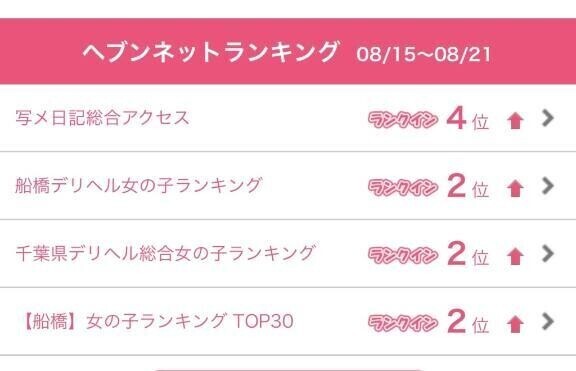 いつもありがとうございます🤭❕