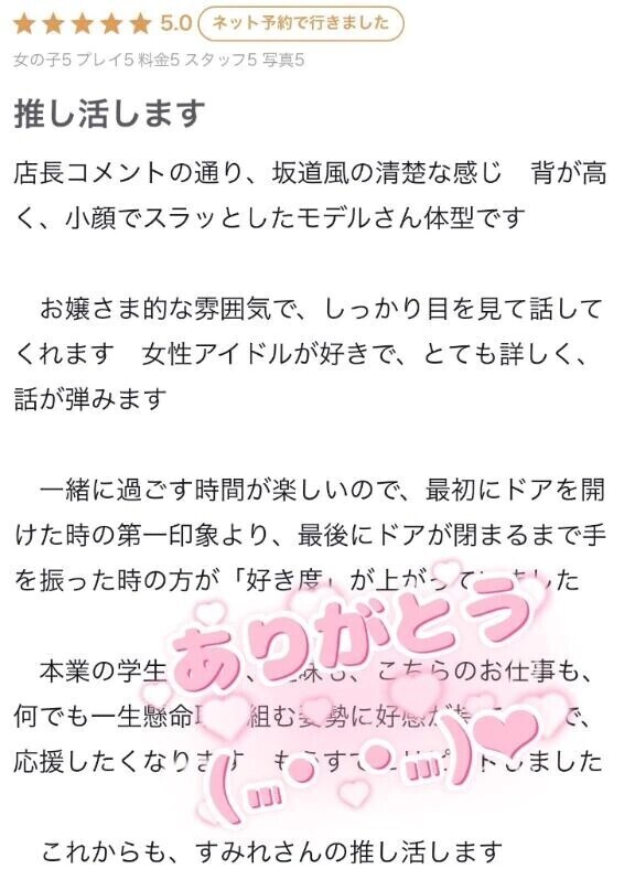 【お礼写メ日記】