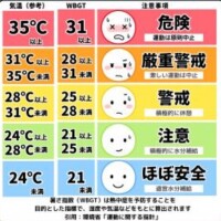 先日はありがとうございました😇