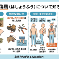 気をつけて！