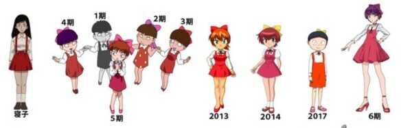 年齢の変化を楽しむのも🦦