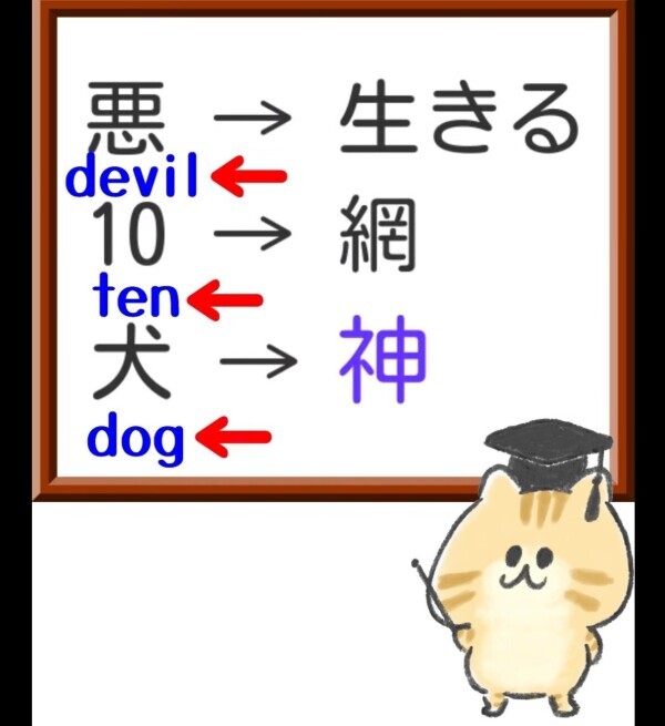 本日もありがとうございました