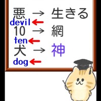 本日もありがとうございました