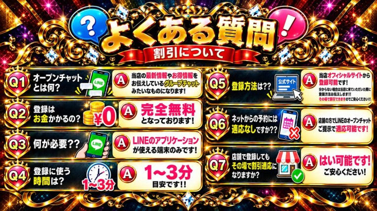 イベントに関してよくある質問　Q＆A