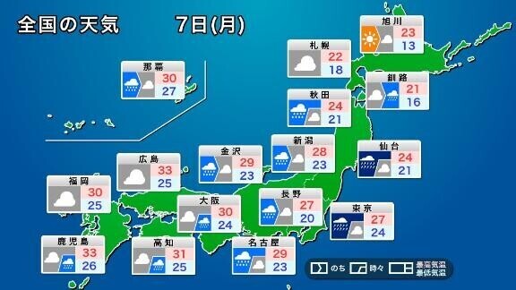 気をつけてね?????????????????????