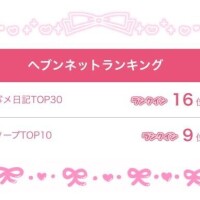 ランクイン??