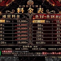 本日 22:00～??