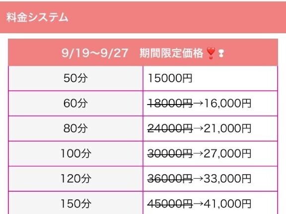 お得な割引?