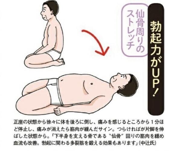 このやり方も勃起力上がるらしい…|ω･)お試しあれ