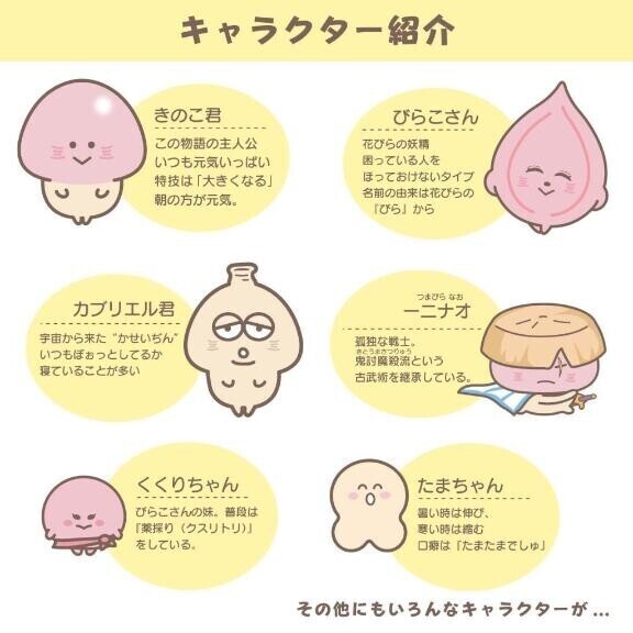 LAST?がんばれ、きのこ君?キャラクター?