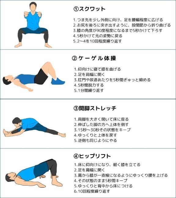【当てはまるお兄様は是非お試しあれ?】