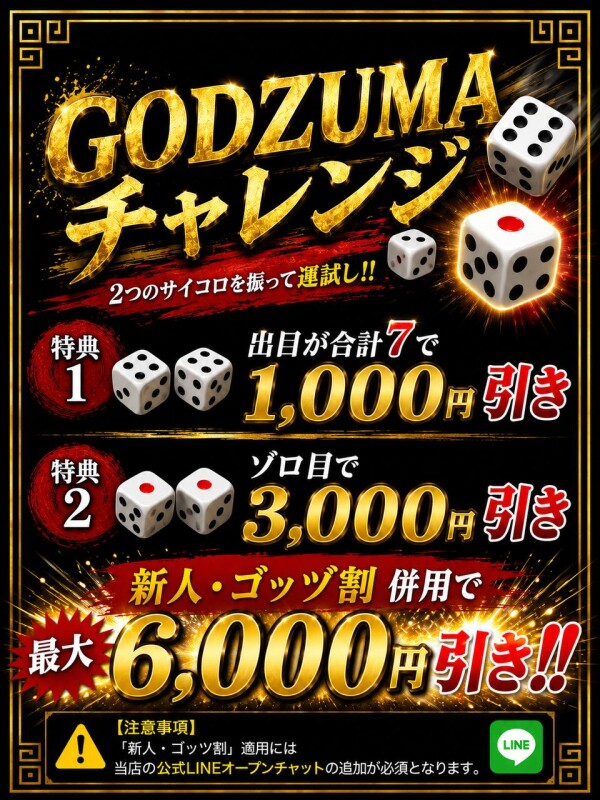 ゴッヅマ～GODZUMA～タイム割り