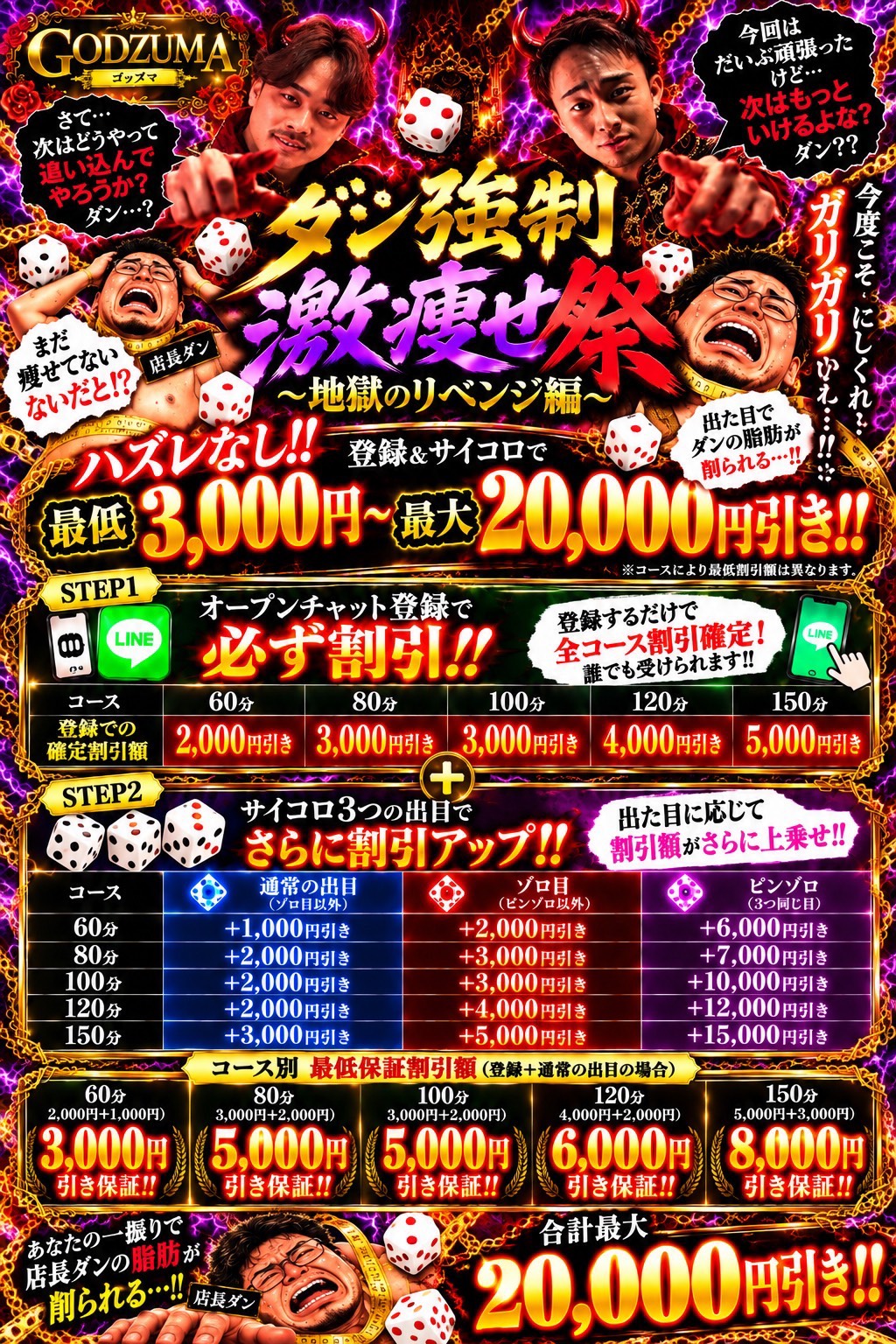 ゴッヅマ～GODZUMA～の料金表
