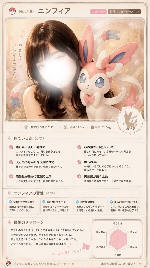 ポケモンに例えると…