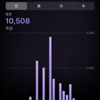 こんばんは
