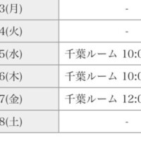 シフト時間