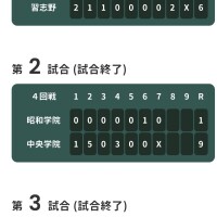 こんばんは😊
