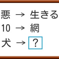 本日もなぞなぞイベント