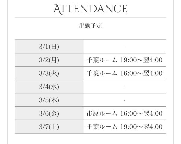 今週のシフトです
