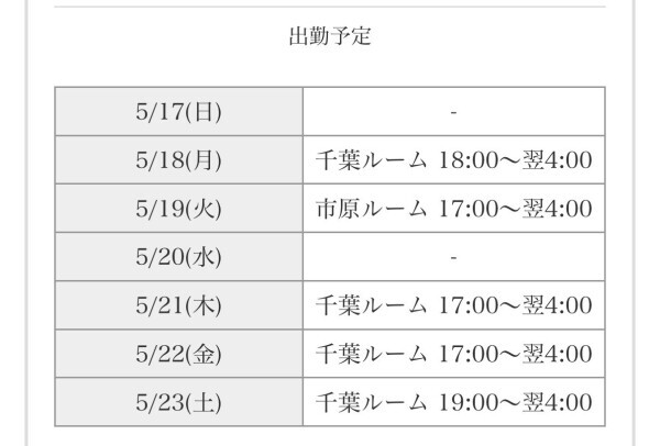 今週のシフトです