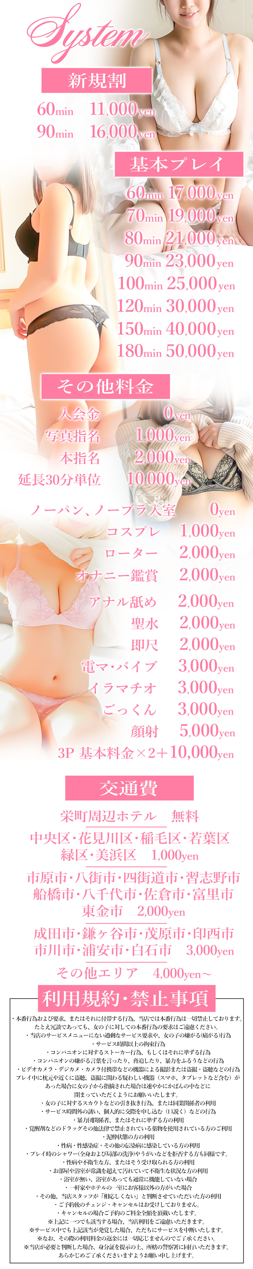 千葉boobs！～ 巨乳専門店～の料金表