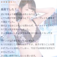 【お礼写メ日記】写真より…♡