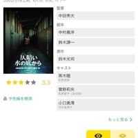 最近の閲覧履歴
