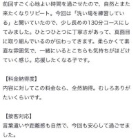 クチコミ感謝💙