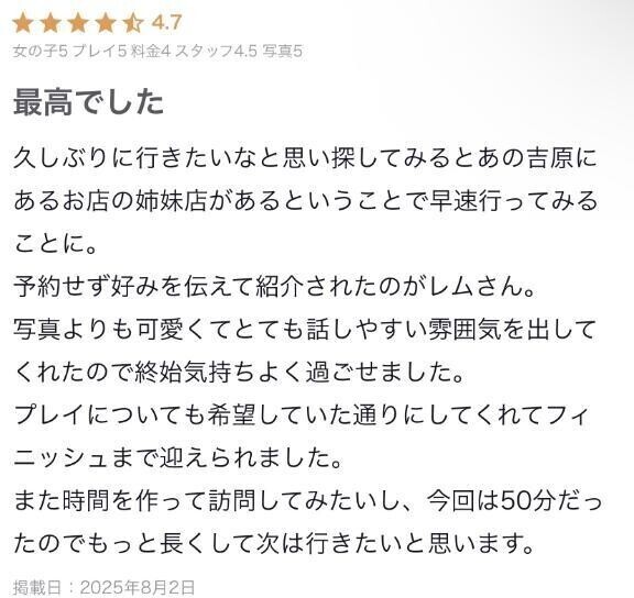 クチコミ感謝🙏
