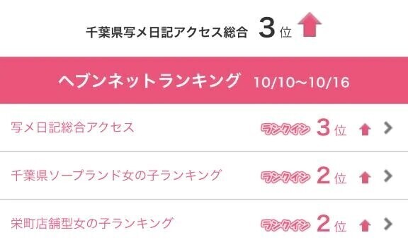 これまたまぁ！