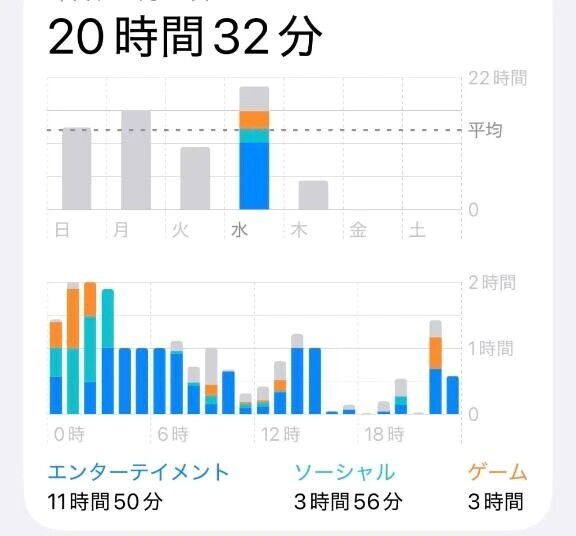 ぷぷぷぷぷりてぃ