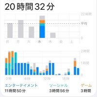 ぷぷぷぷぷりてぃ