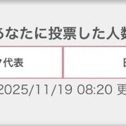 残り64にん！