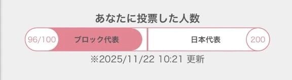 残り104人🙋‍♀️