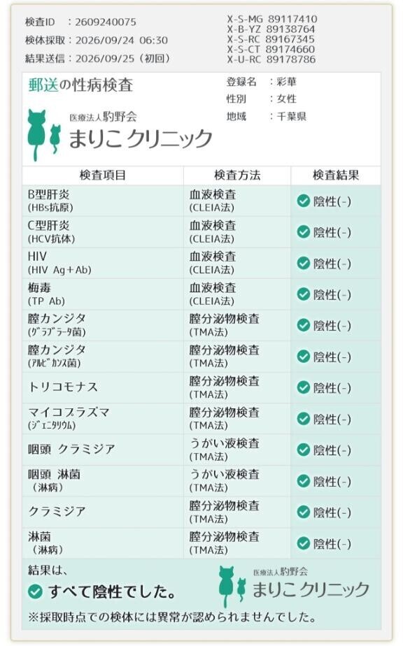 毎月ちゃんと検査してるよ??