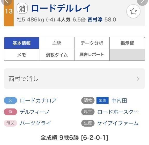 くやしい🐴