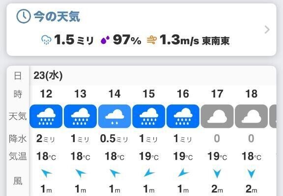 💐雨