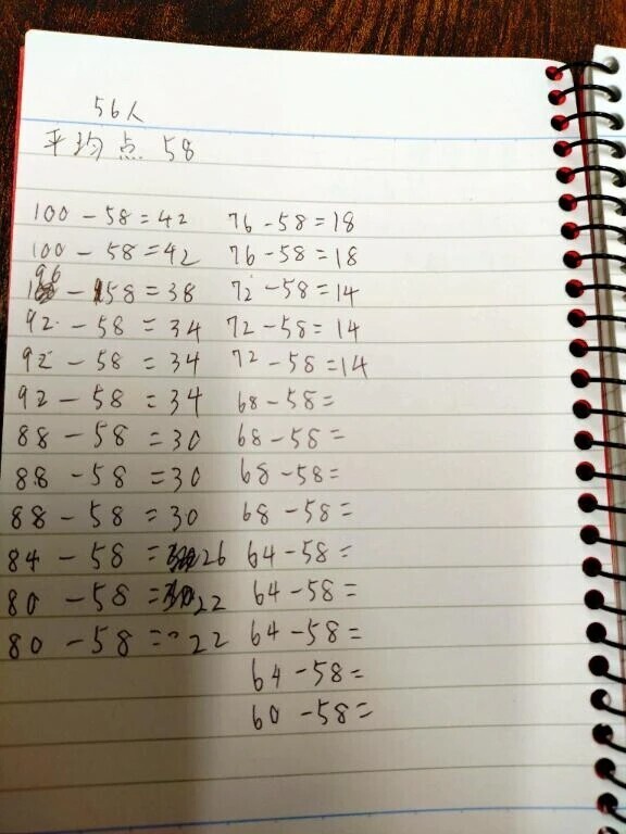 数学の勉強なう😇