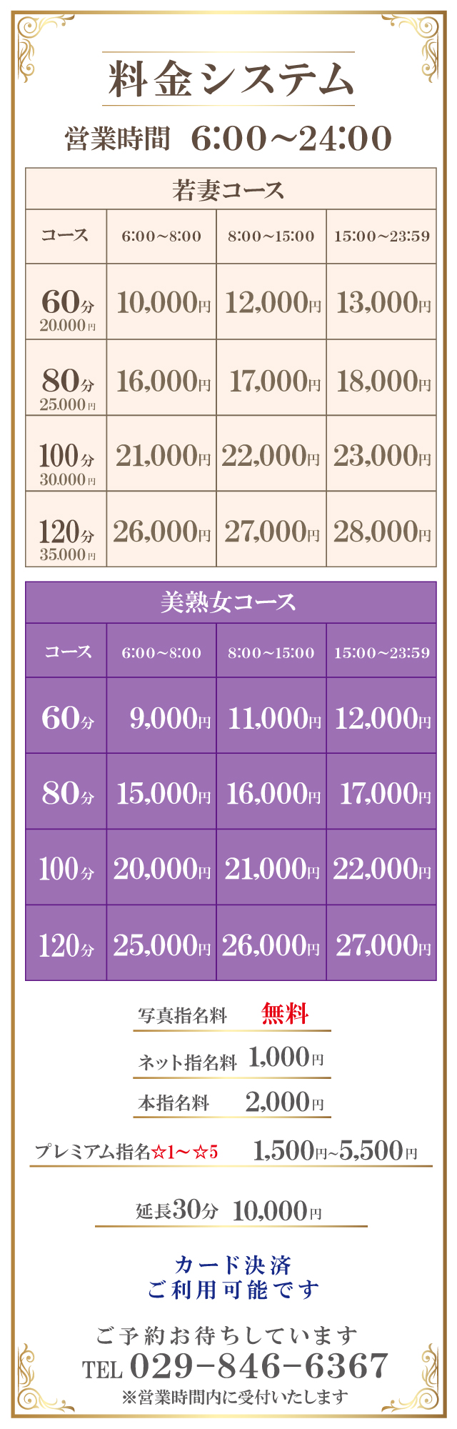 チューリップ土浦店の料金表
