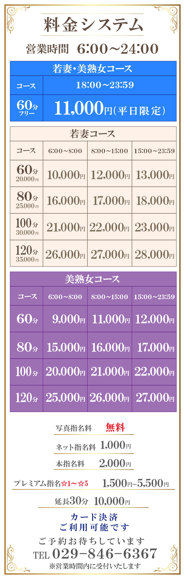 チューリップ土浦店の料金表