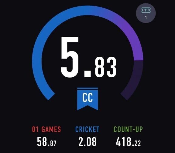 土浦にふらっと行けるダーツバーありませんか