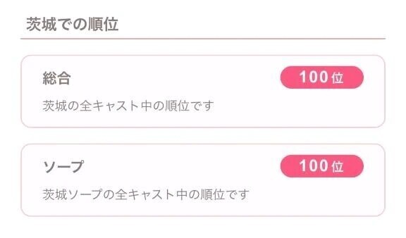 茨城TOP100‼️