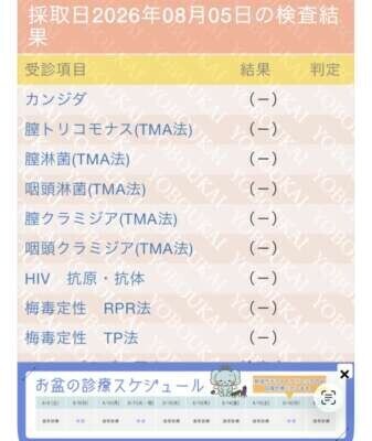 今回もオールクリア(っᵒ̴̷͈ᗨᵒ̴̶̷͈c)⭐